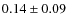 $0.14 \pm 0.09$