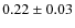 $0.22 \pm 0.03$