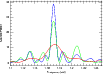 \begin{figure}
\par\resizebox{9cm}{!}{\includegraphics{14795fg3.eps}}
\end{figure}