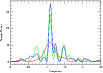 \begin{figure}
\par\resizebox{9cm}{!}{\includegraphics{14795fg5.eps}}
\end{figure}