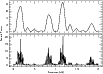 \begin{figure}
\par\resizebox{9cm}{!}{\includegraphics{14795fg6.eps}}
\par\end{figure}