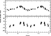 \begin{figure}
\par\resizebox{9cm}{!}{\includegraphics{14795fg7.eps}}
\end{figure}