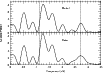 \begin{figure}
\par\resizebox{9cm}{!}{\includegraphics{14795fg10.eps}}
\end{figure}