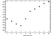 \begin{figure}
\resizebox{9cm}{!}{\includegraphics{14795fg12.eps}}
\end{figure}