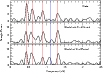 \begin{figure}
\resizebox{9cm}{!}{\includegraphics{14795fg13.eps}}
\end{figure}