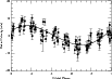 \begin{figure}
\par\resizebox{9cm}{!}{\includegraphics{14795fg16.eps}}
\end{figure}