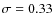 $\sigma = 0.33 $