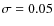 $\sigma = 0.05$