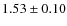 $1.53\pm0.10$