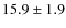 $15.9\pm1.9$