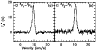 \begin{figure}\par
\includegraphics[height=8.25cm,angle=270]{14841fg1.eps}
\end{figure}