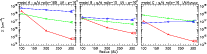\begin{figure}\par
\includegraphics[width=4.7cm,angle=270]{14841fg3.eps}
\end{figure}