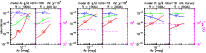 \begin{figure}\par
\includegraphics[angle=270,width=18cm]{14841fg4.eps}
\end{figure}