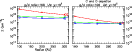 \begin{figure}\par
\includegraphics[origin=rb,width=4.5cm,angle=270]{14841fg5.eps}
\end{figure}
