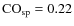 ${\rm CO}_{{\rm sp}}=0.22$