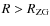 $R > R_{\rm ZG}$