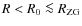 $R < R_0 \la R_{\rm ZG}$