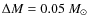 $\Delta M=0.05~M_\odot$