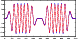 \begin{figure}
\par\resizebox{8cm}{!}{\includegraphics{14942fig14.eps}}
\end{figure}