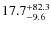 $\rm 17.7^{+82.3}_{-9.6}$