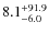 $\rm 8.1^{+91.9}_{-6.0}$