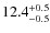 $\rm 12.4^{+0.5}_{-0.5}$