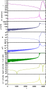 \begin{figure}
\par\includegraphics[width=9cm,clip]{14964fg2.ps}
\end{figure}