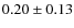 $0.20 \pm 0.13$