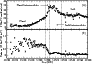 \begin{figure}
\vbox{
\vskip 0.6cm
{
\includegraphics[scale=0.6,angle=0,width=8truecm,clip]{14990fig1.eps} }
\vspace{0.0cm}
}
\end{figure}