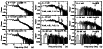 \begin{figure}
\mbox{
\includegraphics[scale=0.6,angle=0,width=4.5truecm,clip]{1...
...graphics[scale=0.6,angle=0,width=4.5truecm,clip]{14990fig5c.eps} }\end{figure}