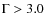 $\Gamma > 3.0$