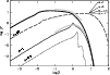 \begin{figure}
\par\includegraphics[width=8.8cm,clip]{15212fg1}
\end{figure}