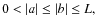 $ 0<\vert a\vert \leq \vert b\vert \leq L,$