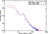 \begin{figure}
\par\includegraphics[width=8.9cm]{15351fig15.eps}
\par\end{figure}