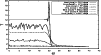 \begin{figure}
\par {\resizebox{8.8cm}{4.8cm}{\includegraphics{15423fig2}} }\end{figure}