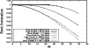 \begin{figure}
\par {\resizebox{8.8cm}{4.8cm}{\includegraphics{15423fig3}} }\end{figure}