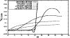 \begin{figure}
\par {\resizebox{8.8cm}{4.8cm}{\includegraphics{15423fig4}} }\end{figure}