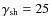 $\gamma_{\rm sh} = 25$