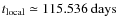 $t_{\rm local} \simeq 115.536~{\rm days}$