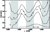 \begin{figure}
\par\includegraphics[width=8.8cm,clip]{figure/15442fg1.eps}
\end{figure}