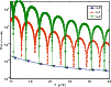 \begin{figure}
\par\includegraphics[width=9cm]{figure/15442fg4.eps}
\end{figure}