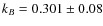 $k_{B} = 0.301 \pm 0.08$