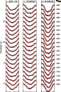 \begin{figure}
\par\resizebox{8cm}{!}{\includegraphics{12574fg3.eps}}
\end{figure}