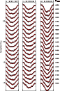 \begin{figure}
\par\resizebox{8cm}{!}{\includegraphics{12574fg4.eps}}
\end{figure}