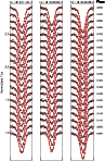 \begin{figure}
\par\resizebox{9cm}{!}{\includegraphics{12574fg9.eps}}
\end{figure}