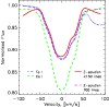 \begin{figure}
\par\resizebox{9cm}{!}{\includegraphics{12574fg11.eps}}
\end{figure}