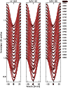 \begin{figure}
\par\resizebox{9cm}{!}{\includegraphics{12574fg15.eps}}
\end{figure}