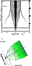 \begin{figure}
\par {\rotatebox{0}{\resizebox{9.5cm}{10.0cm}
{\includegraphics{1...
...x{0}{\resizebox{9.0cm}{8.5cm}
{\includegraphics{12920fg6b.eps}}} }\end{figure}