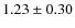$1.23\pm0.30$