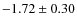 $-1.72\pm0.30$
